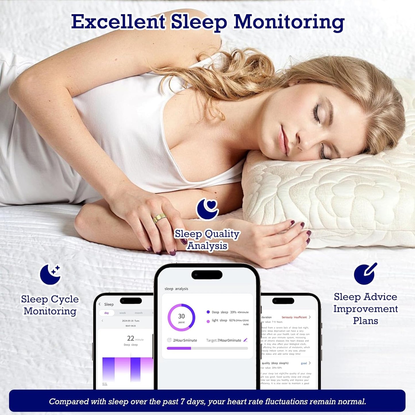 Smart Health Tracking Ring with Sleep Monitoring, Heart Rate Functionality, Waterproof Design, Activity Tracking, Air Gesture Control, 7-Day Battery Life, Compatible with iOS and Android (Light Gold, Size #12)