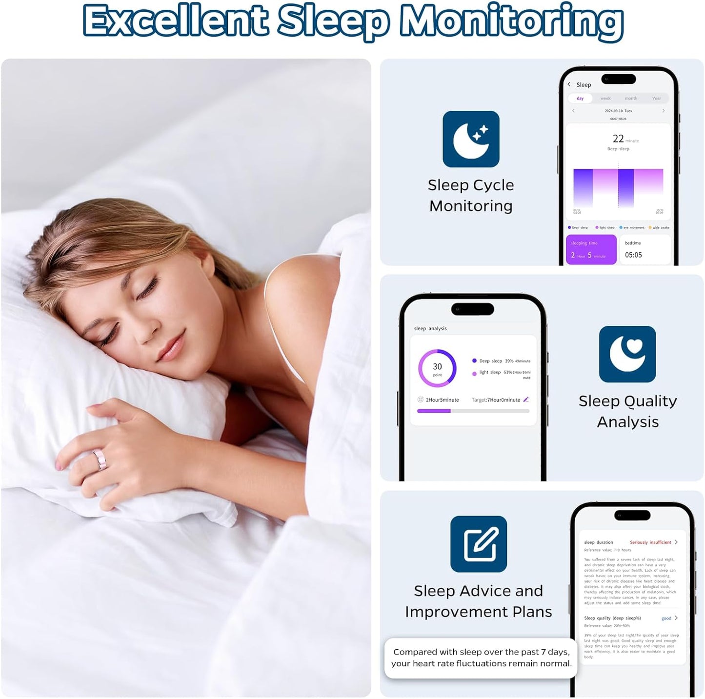 Smart Health Monitoring Ring with Sleep Tracking, Heart Rate Monitoring, Waterproof Design, Activity Tracking (Steps, Distance, Calories), Air Gesture Control, Up to 7-Day Battery Life, Compatible with iOS and Android (Black, Size #10)